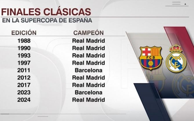 轻取不轻视！杜锋：对阵辽宁队，球员们自始至终专注于比赛