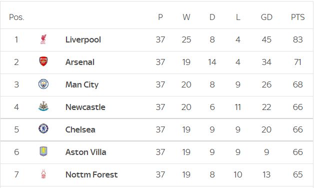 前中超名帅离世，曾率队三连冠打入亚冠决赛