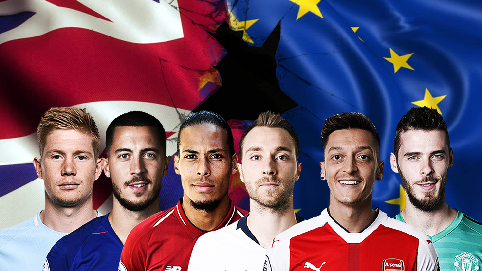 需要