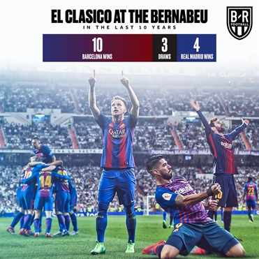 250万捡到宝！巴萨20岁前锋狂飙：1球2助9.2分 冲击第1冠